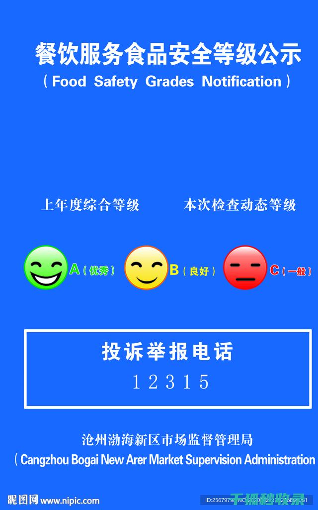 食品安全等级A-E：消费者选购食品时的实用指南 (食品安全等级abc分别表示)