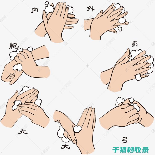 洗手的正确
