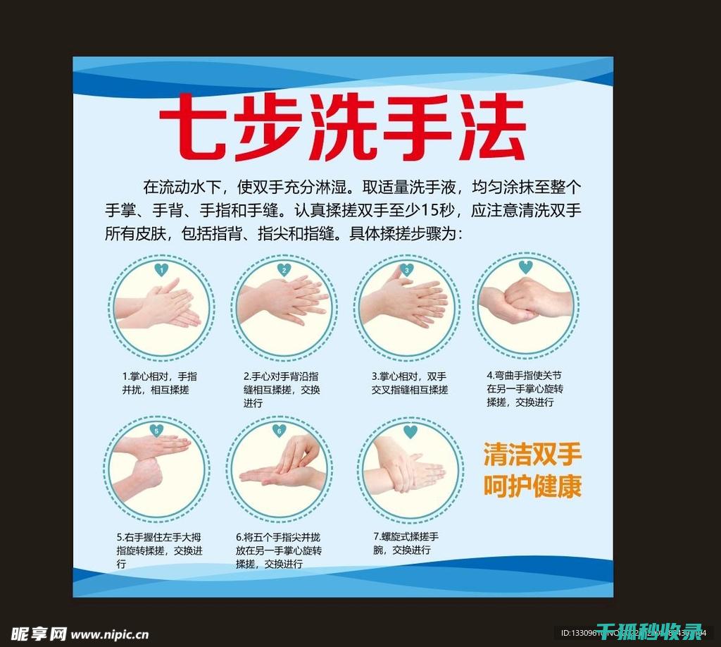 洗手的正确步骤：每一步都有其必要性 (洗手的正确步骤方法)