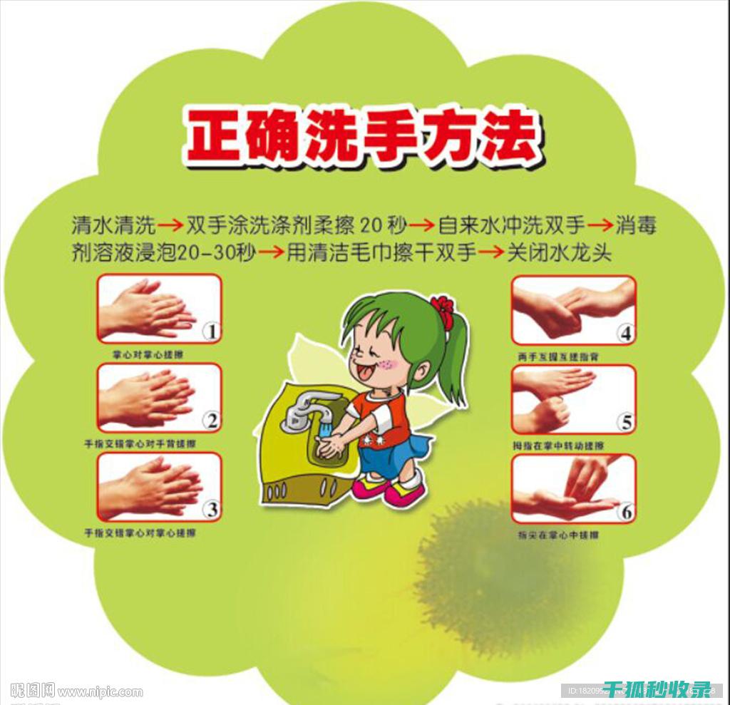 掌握正确洗手方法的评价