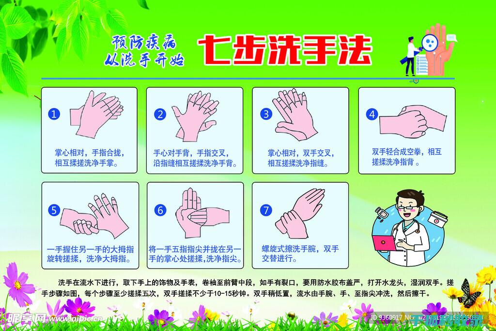 掌握正确洗手步骤，防疫卫生从细节做起 (掌握正确洗手方法的评价)