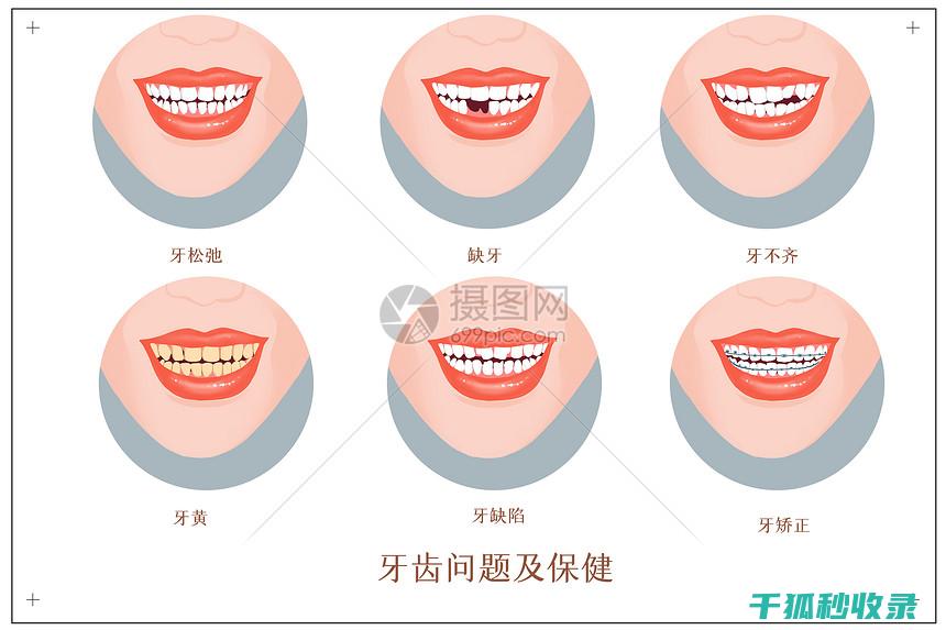 深入了解