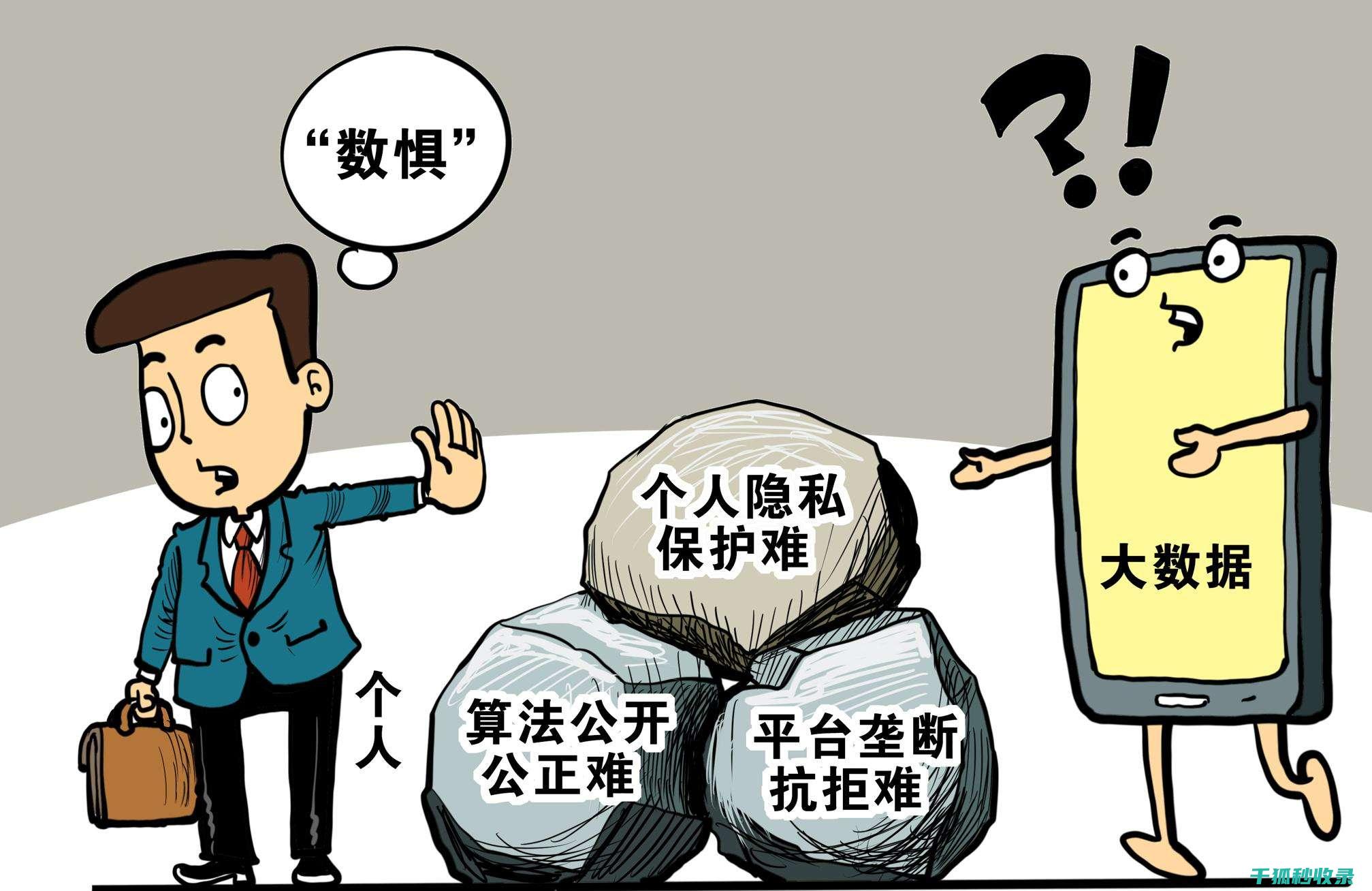 隐私信息保护：GDPR法规下的企业合规与实践 (隐私信息保护政策)