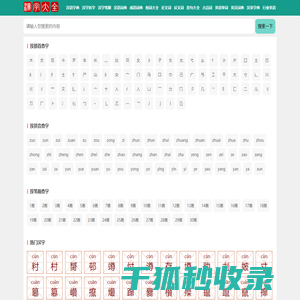 汉语字典词典